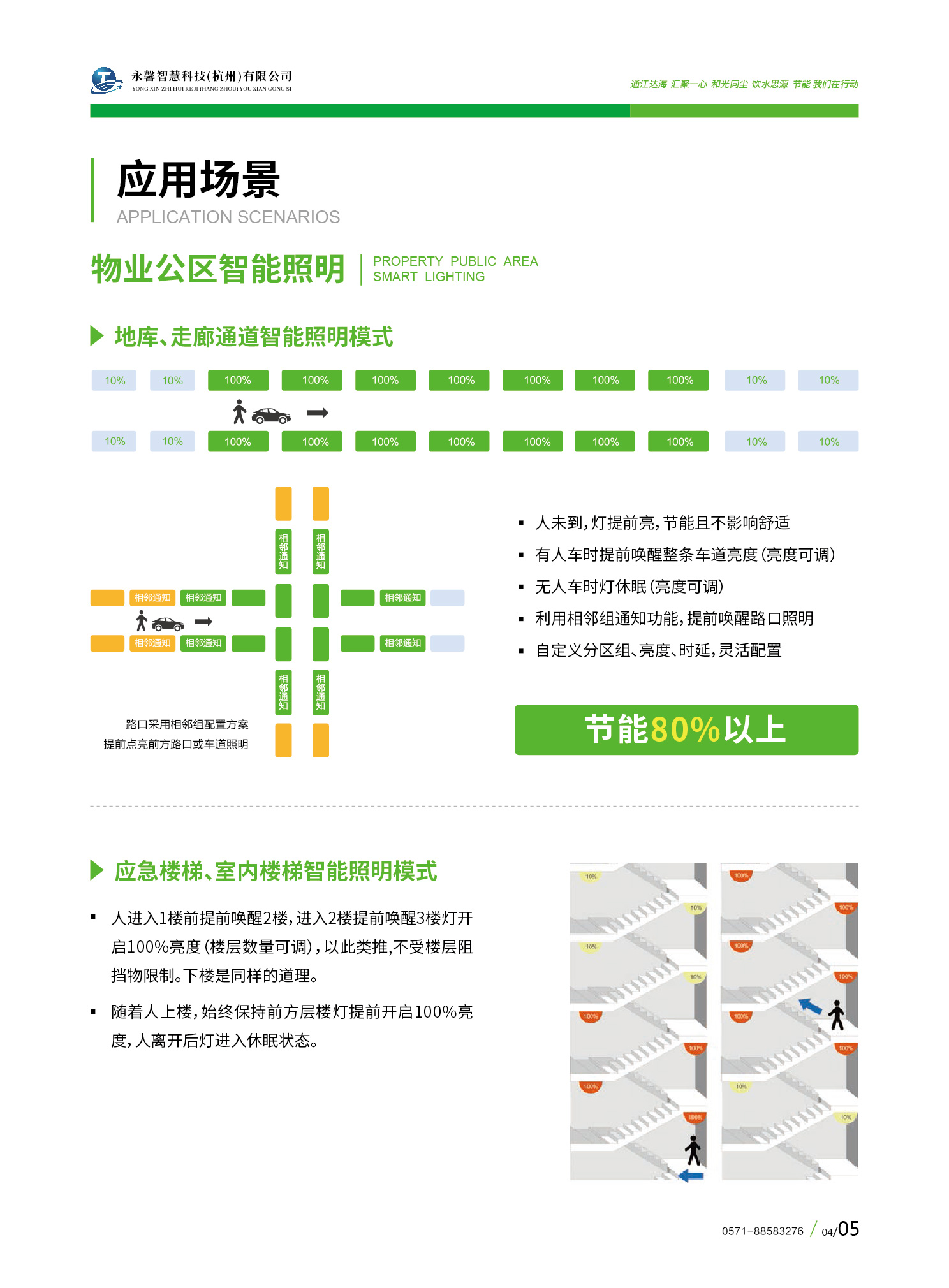 应用场景-物业公区智能照明